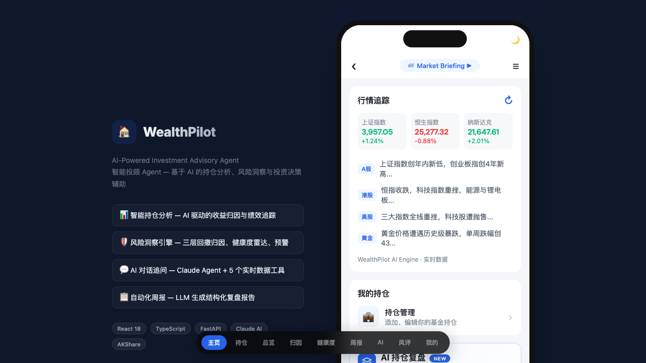 WealthPilot