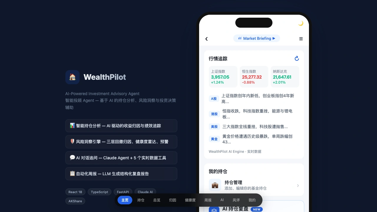 WealthPilot